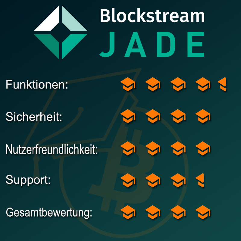 Jade Wallet Test