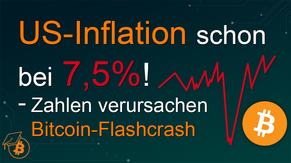 Inflation Bitcoin Crash